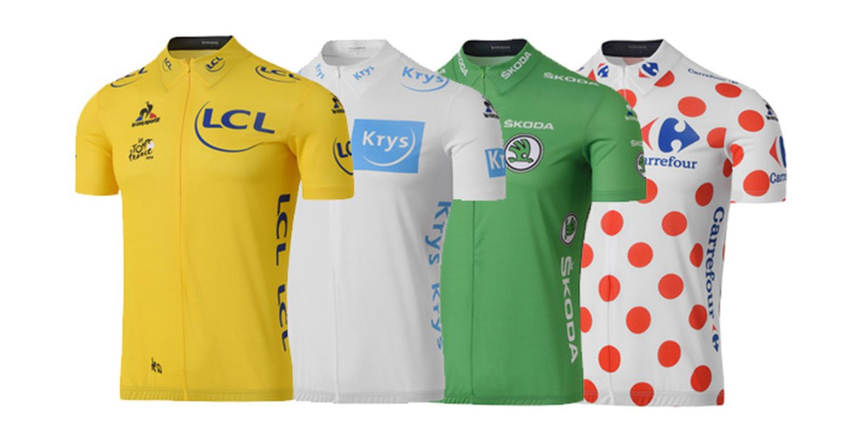 Dresy Tour de France přehled